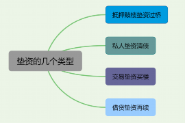 曲靖对付老赖：刘小姐被老赖拖欠货款